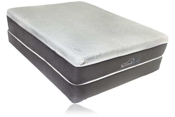 Summerfield Gel Carolyn Luxury Plush Memory Foam Mattress