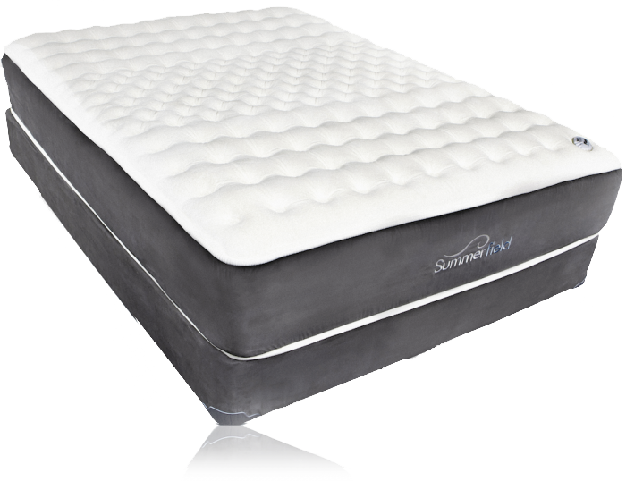 Summerfield Hotel Series Alyssa Plush Mattress