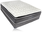 Summerfield Hotel Series Ariel Pillow Top Mattress